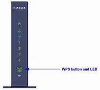 Image result for WPS Button On Netgear Router