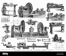Image result for Industrial Revolution Products