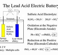 Image result for Lead Acid Battery Diagram