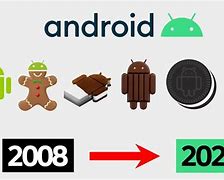Image result for Android OS All Versions