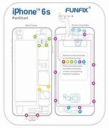 Image result for Screen iPhone 6s Screw Chart
