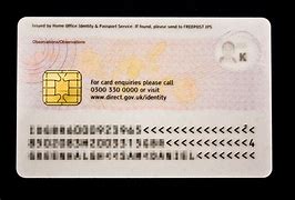 Image result for Identity Card