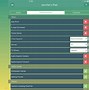 Image result for Control Parental iPad