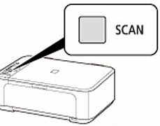 Image result for How to Set Up Wireless Printer