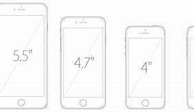 Image result for iPhone 6 Screen Diagram