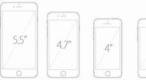 Image result for Height of iPhone 4