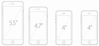 Image result for iPhone 4 iPhone 5 iPhone 6 Screen Size