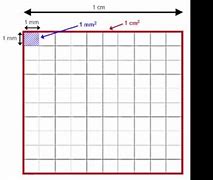 Image result for How to Find Square Footage of Room