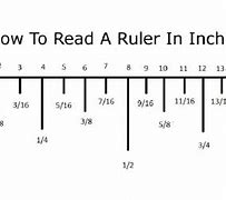 Image result for 1/4 Inch Ruler