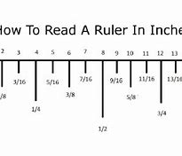 Image result for Read Ruler in Inches