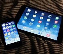 Image result for Best Apple iPad 2019