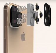 Image result for The Ugly iPhone in the World