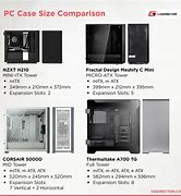 Image result for PC Case Sizes Chart