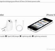 Image result for iPhone 5C iOS 6