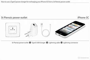 Image result for iphone 5c or 5s better