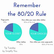 Image result for 80/20 Rule