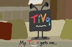 Image result for TiVo Mascot