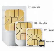 Image result for Via OTA Sim Card