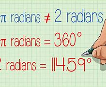 Image result for Convert Angle to Radians