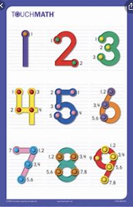 Image result for Free Touch Math Printable Kindergarten Worksheets