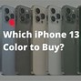 Image result for iPhone 14 Coloring Page All Sides