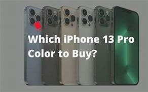 Image result for Coulors of iPhones