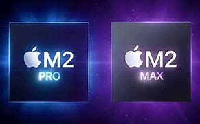 Image result for Apple iMac Pro M2 Chip