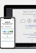 Image result for Apple Sign in Box
