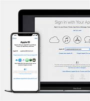 Image result for Apple ID Sign