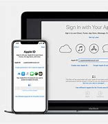 Image result for My Apple ID Login
