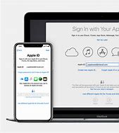 Image result for Your Apple ID