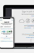 Image result for Apple Account Sign