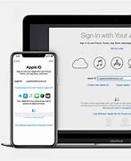 Image result for Apple MacBook Sign