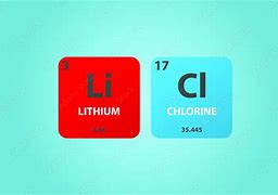 Image result for Lithium Chloride Symbol