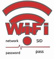 Image result for Wifi Icon PNG