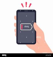 Image result for Phone Low Battery Cartoon