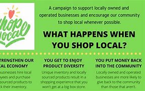 Image result for Find Local Business