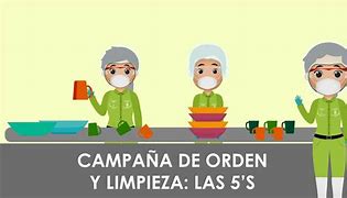 Image result for Orden Y Limpieza En Kitchenette