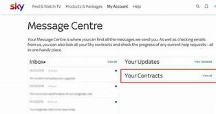 Image result for Sky iPhone Contract