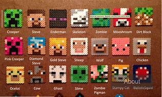 Image result for Tapl Minecraft Face