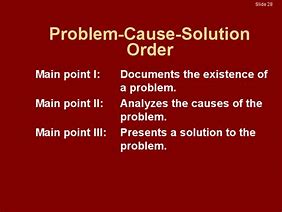 Image result for Problem Cause Solution