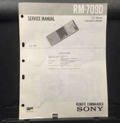 Image result for Sony Remotes Manuals
