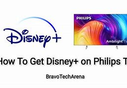 Image result for Philips Smart TV Connections