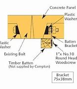 Image result for Garage Wall Clips