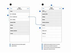 Image result for App UI/UX Annotation