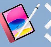 Image result for Closing an App On the iPad Pro 3rd Generation