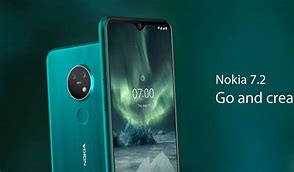 Image result for Nokia Go