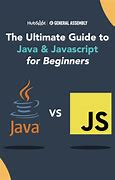 Image result for Java or JavaScript