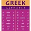Image result for Greek Alphabet