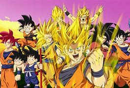 Image result for Dragon Ball PS4 Wallpaper